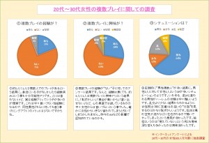 複数、乱交、3Pにハマると抜け出せない
